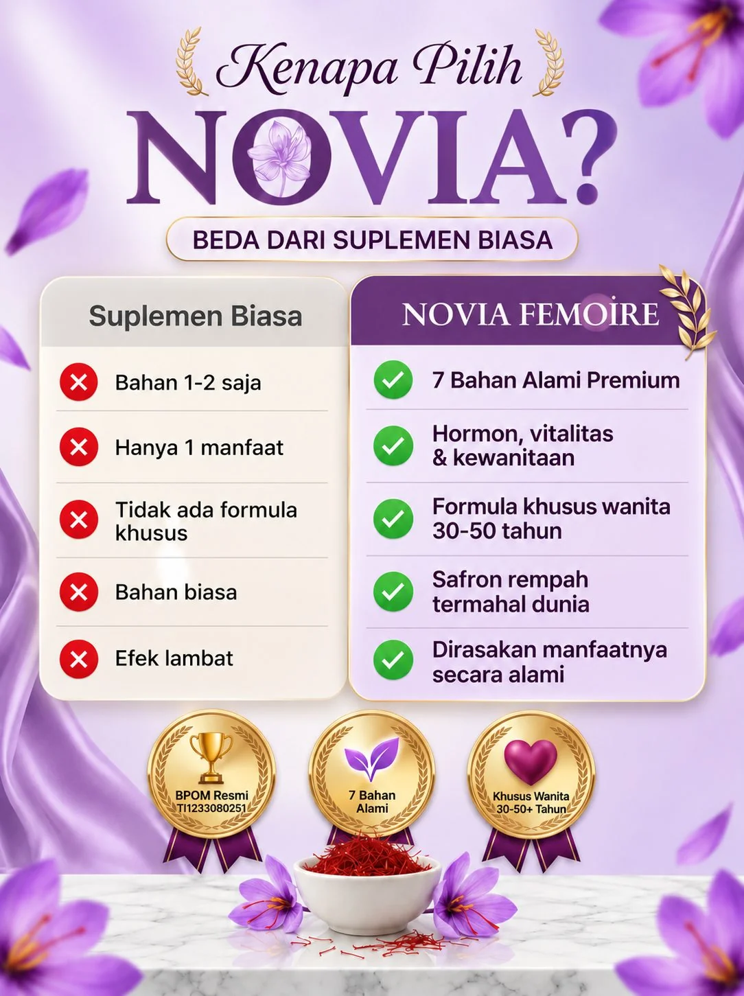 Kenapa Pilih NOVIA?